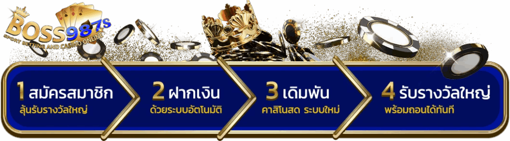 boss987 ขั้นตอน